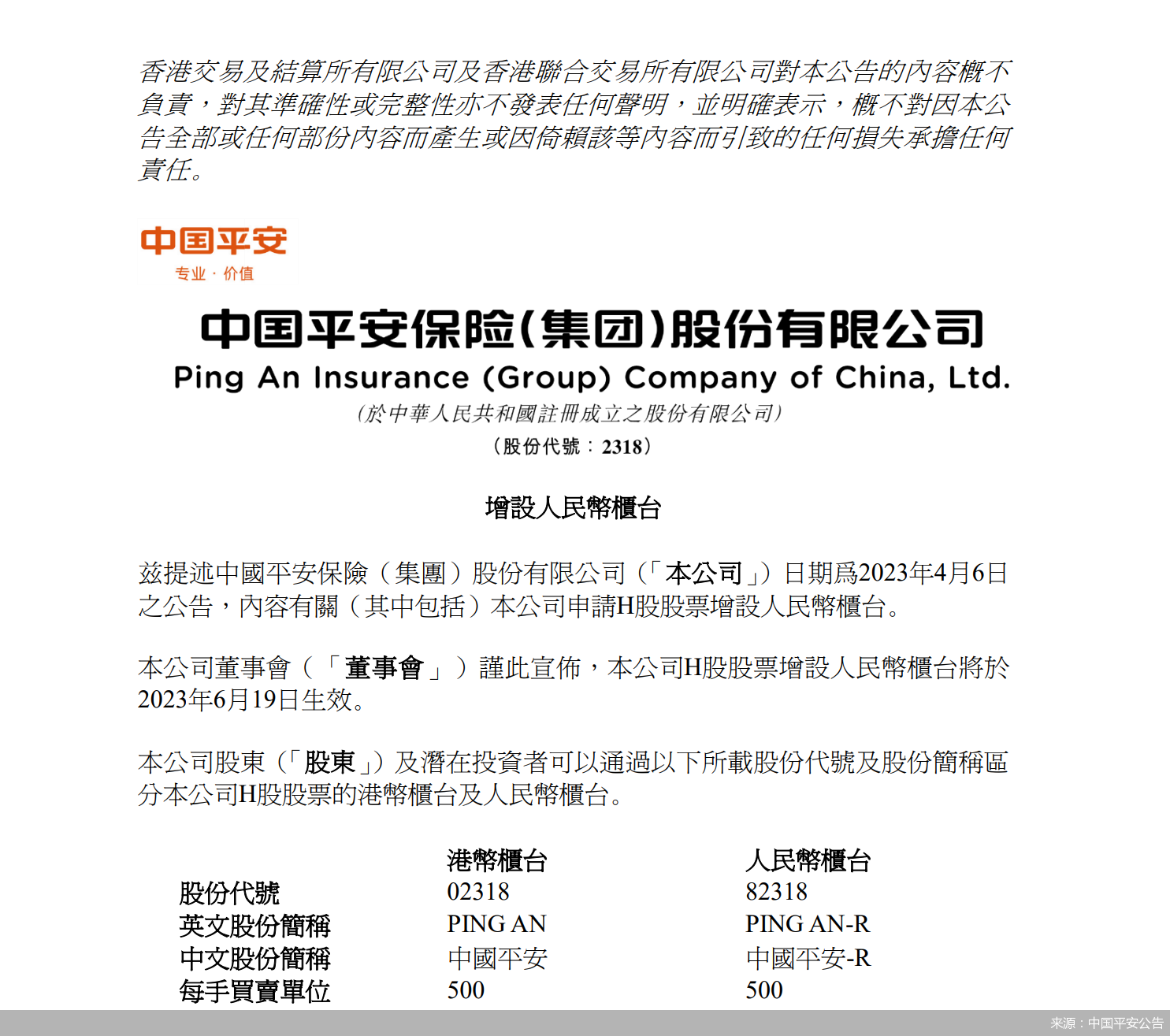 中国平安：H股股票增设人民币柜台将于6月19日生效