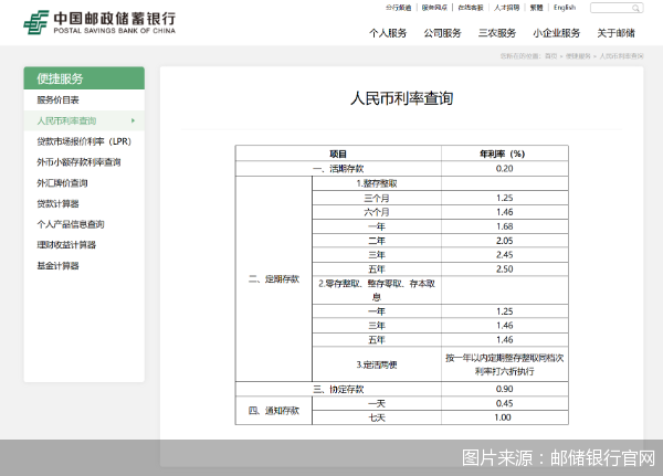 图片来源：邮储银行官网