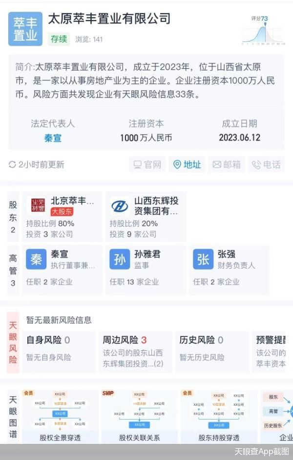 买房还要5年社保 拿地却可1日注册  北京土拍市场惊现一日公司