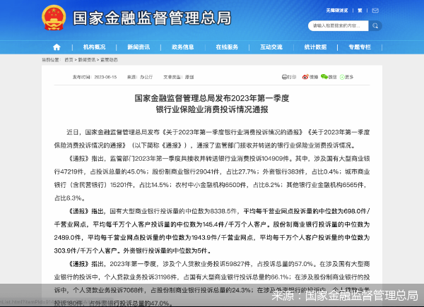 来源:国家金融监督管理总局