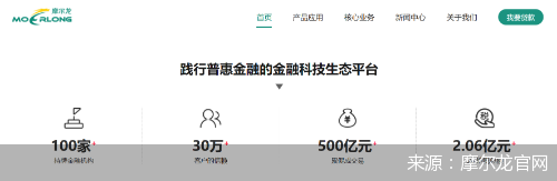 来源:摩尔龙官网