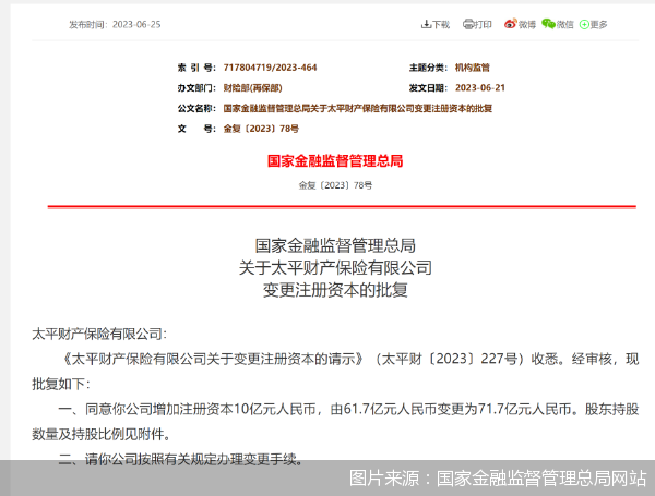 图片来源：国家金融监督管理总局网站