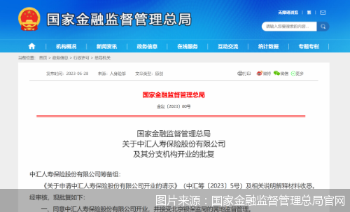 图片来源:国家金融监督管理总局官网