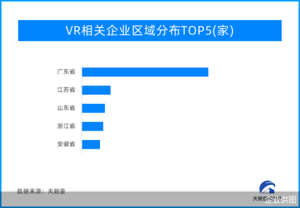 企业供图