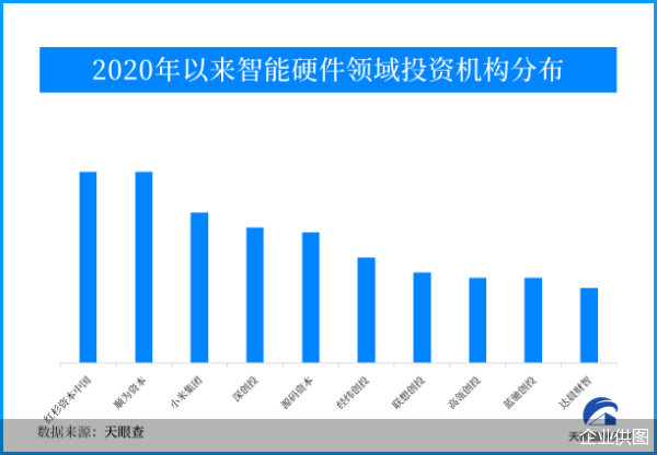 企业供图