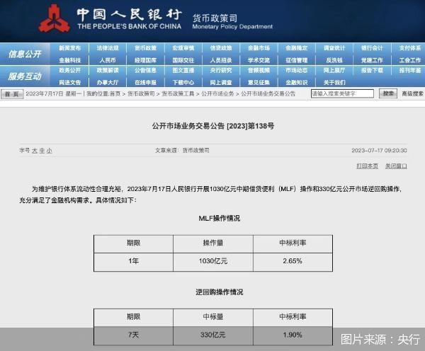 图片来源：央行