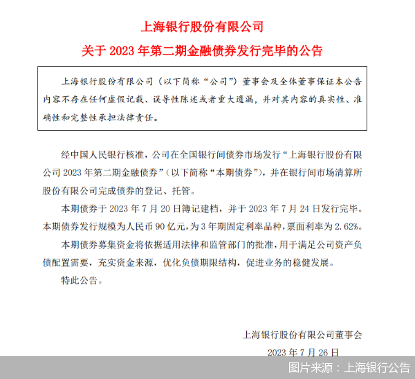 图片来源:上海银行公告