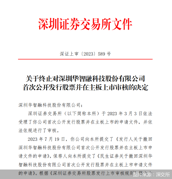 图片来源：深交所