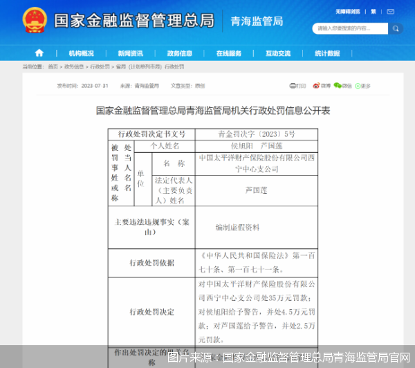 图片来源：国家金融监督管理总局青海监管局官网