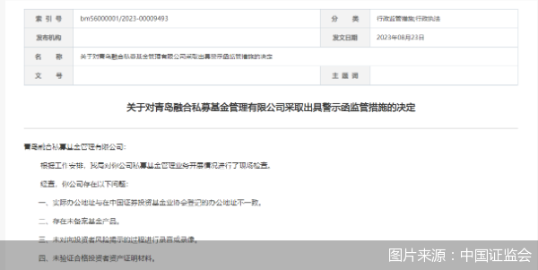 图片来源：中国证监会
