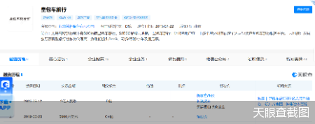 天眼查截图