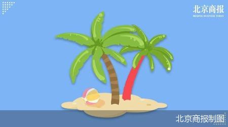 北京商报制图