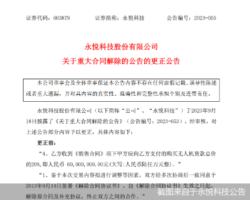 截图来自于永悦科技公告