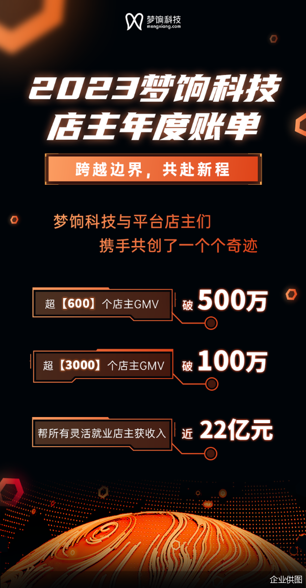 企业供图