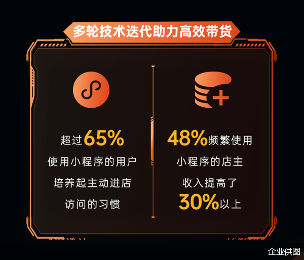 企业供图
