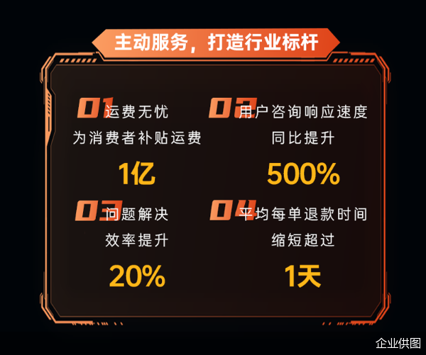 企业供图