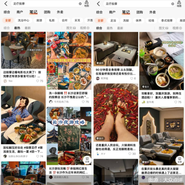 图源：大众点评