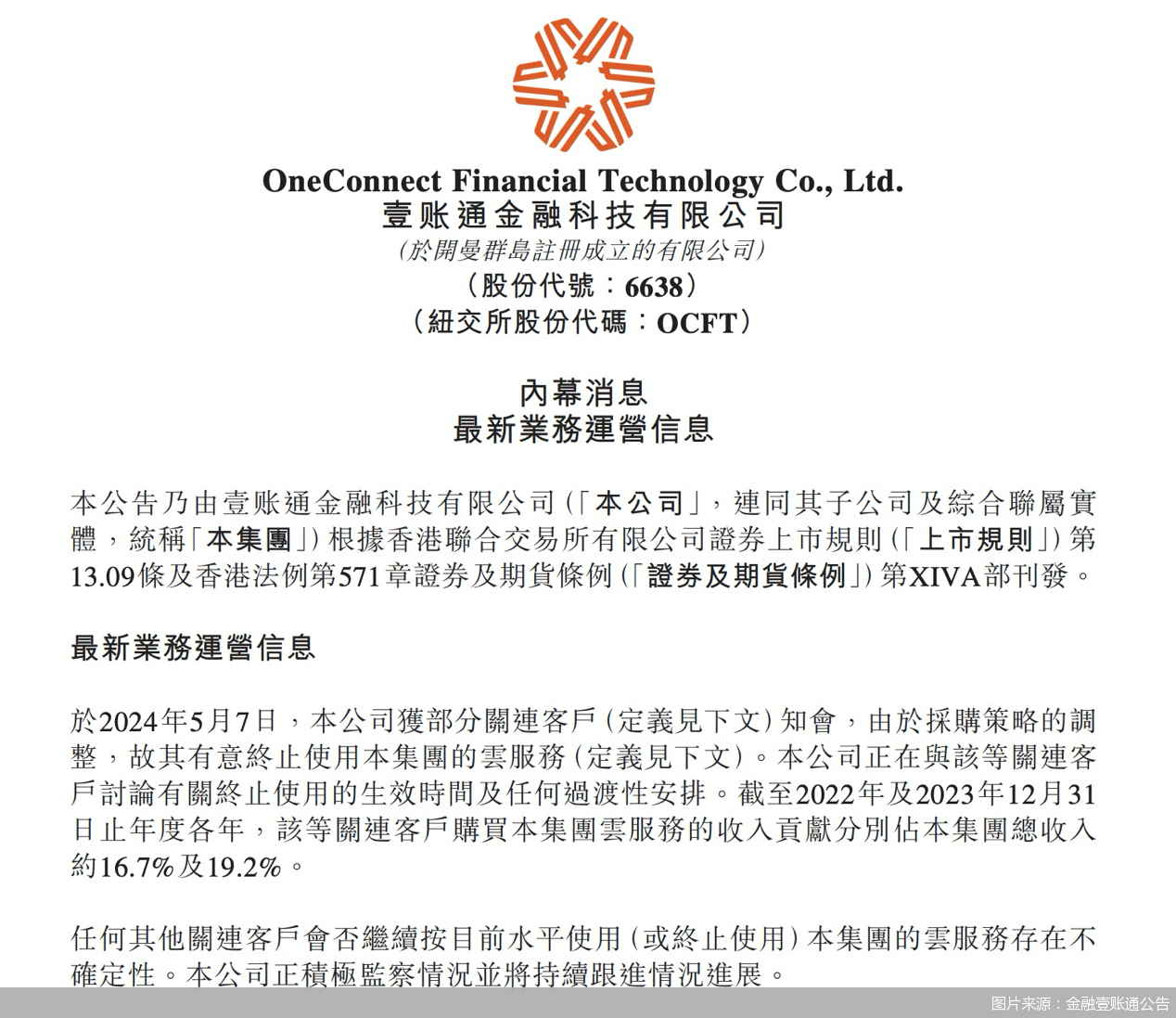 金融壹账通港股盘中重挫，关联客户拟终止合作，回应来了！