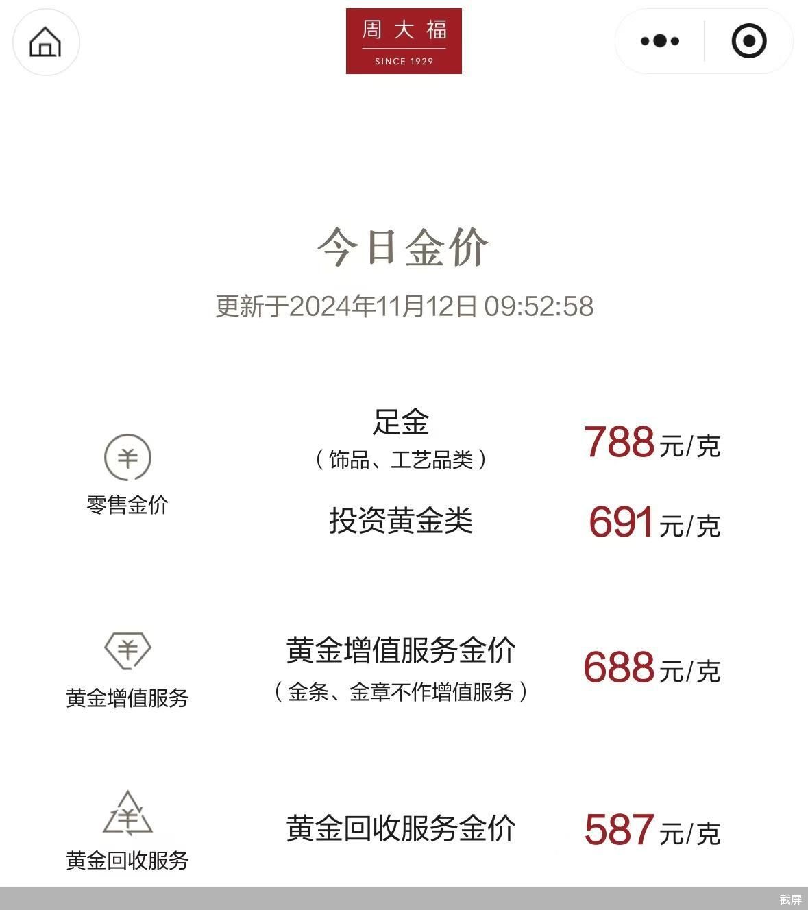 金价一夜下跌14元/克未来是涨是跌？