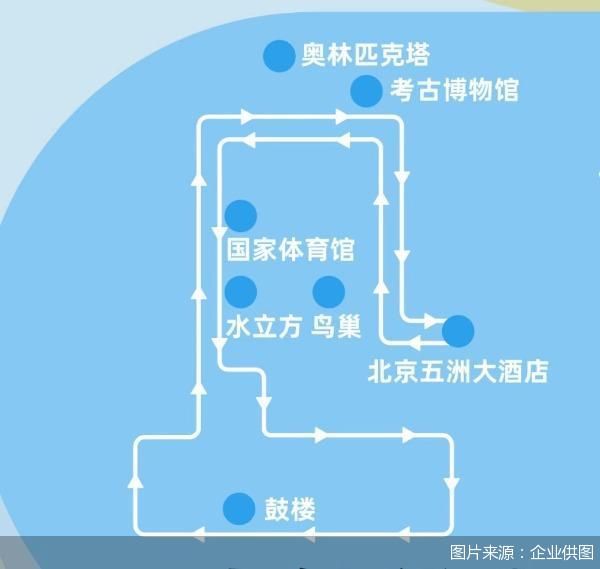 图片来源：企业供图