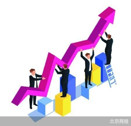 北京商报
