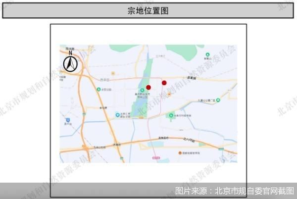 图片来源：北京市规自委官网截图