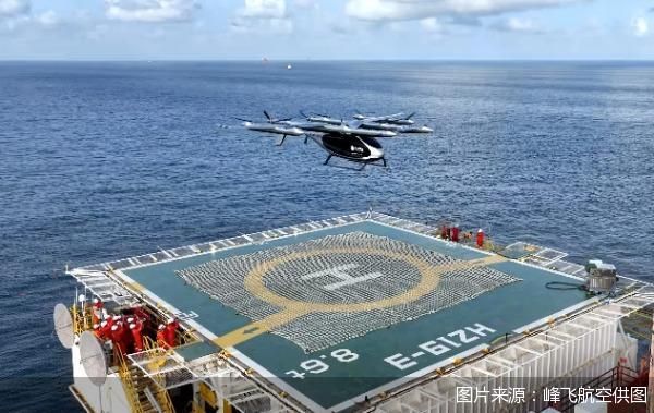 图片来源：峰飞航空供图