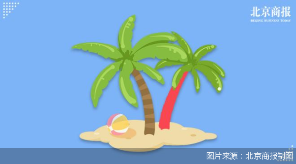 图片来源：北京商报制图