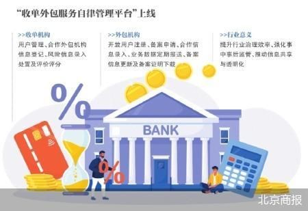 北京商报