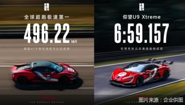 图片来源：企业供图
