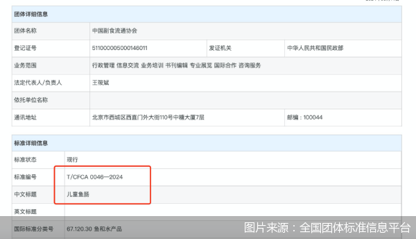 图片来源:全国团体标准信息平台