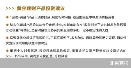 北京商报