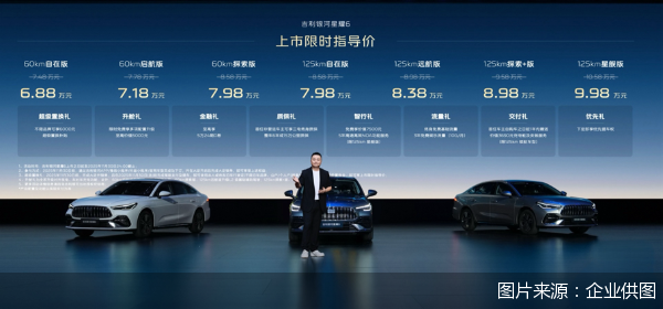 图片来源:企业供图