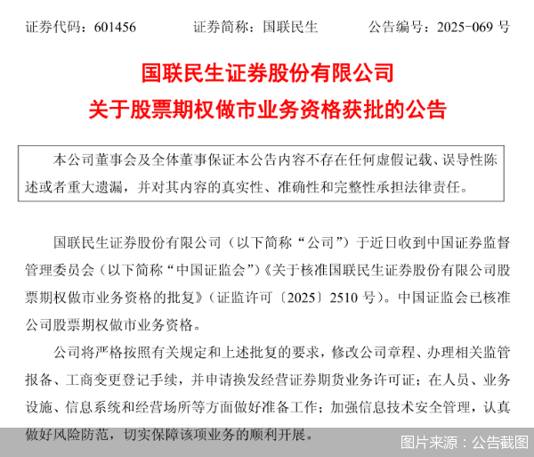 图片来源：公告截图