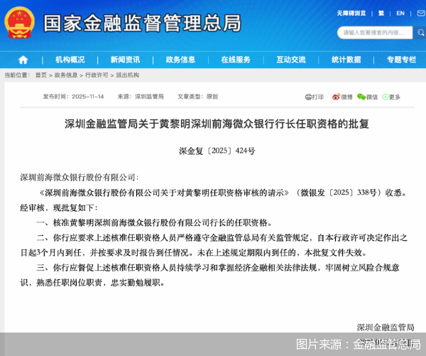 图片来源：金融监管总局