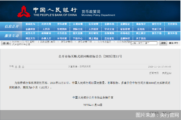 图片来源：央行官网