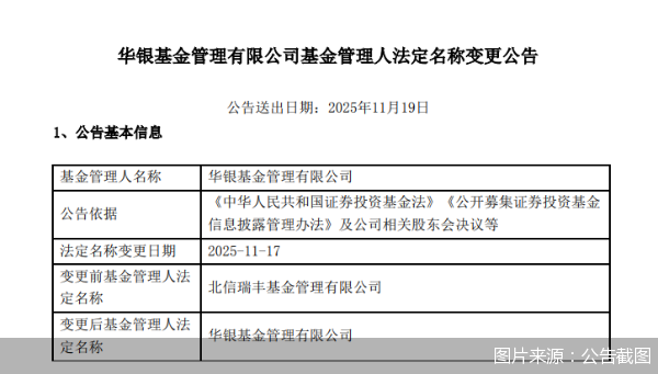 图片来源：公告截图