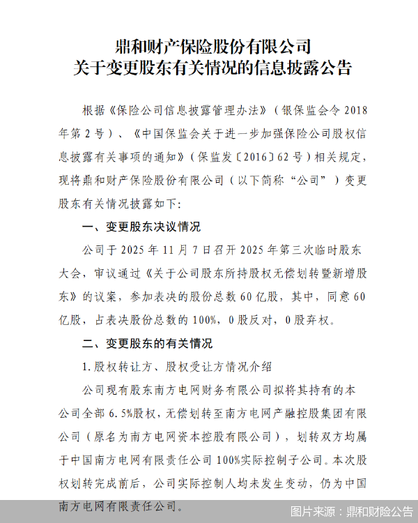 图片来源：鼎和财险公告