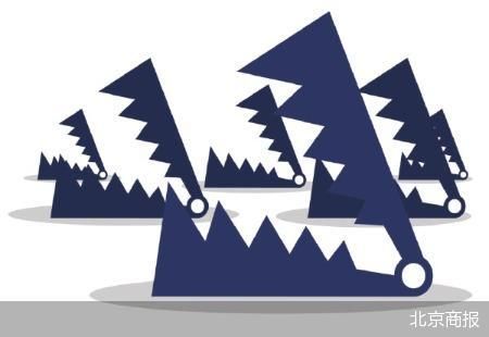 北京商报