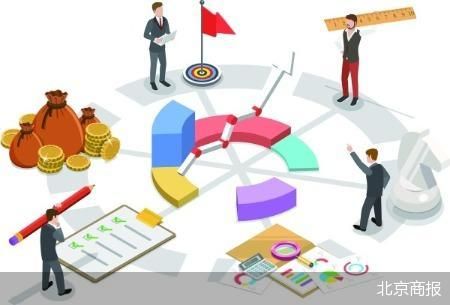 北京商报
