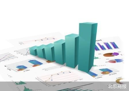 北京商报