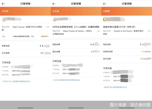 图片来源:受访者供图