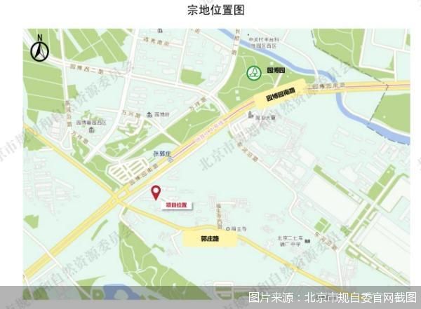 图片来源：北京市规自委官网截图