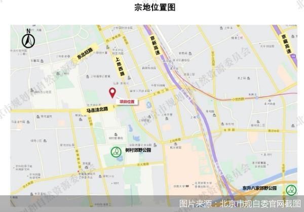 图片来源：北京市规自委官网截图