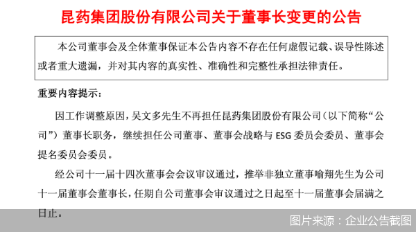 图片来源:企业公告截图
