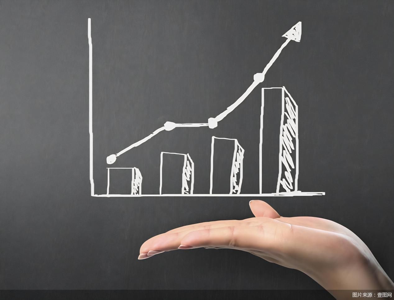 金融资产提升活动密集来袭，2026年银行零售AUM战火渐起