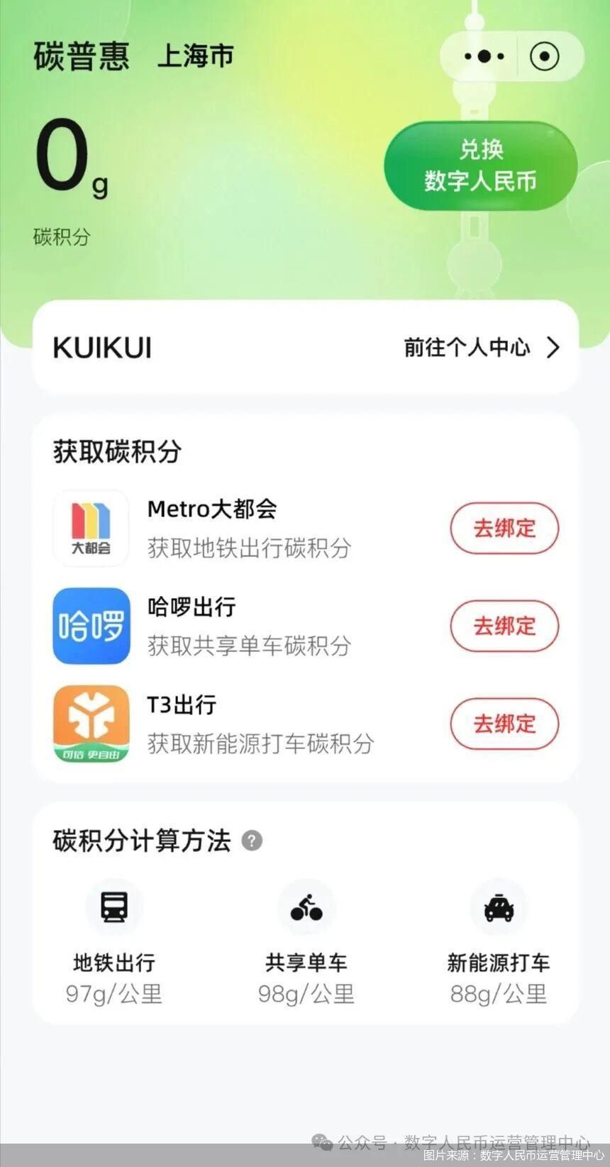 上海尝鲜数字人民币“碳普惠”，坐地铁也能挣钱！其他地区加速拓展中