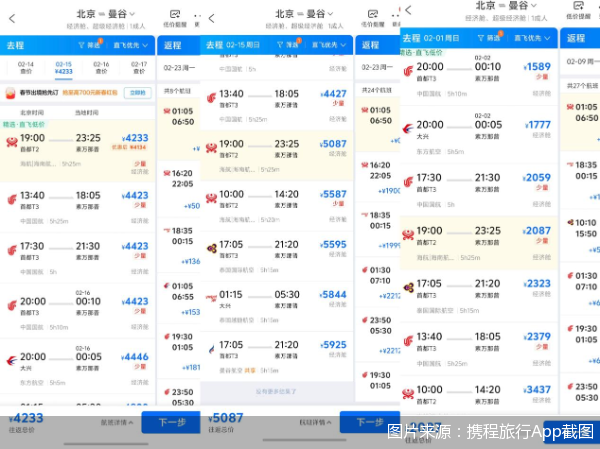 图片来源：携程旅行App截图