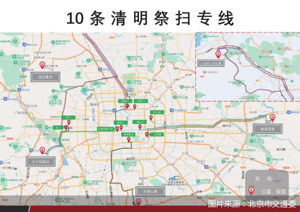 图片来源:北京市交通委