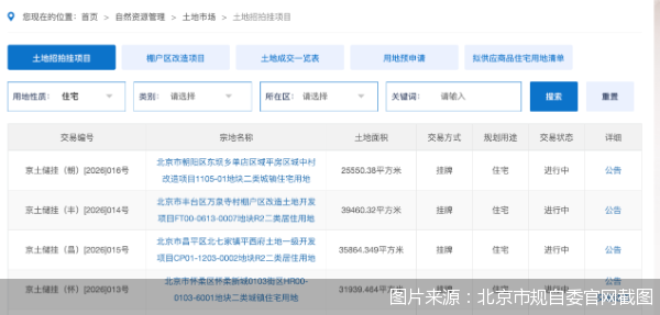 图片来源:北京市规自委官网截图